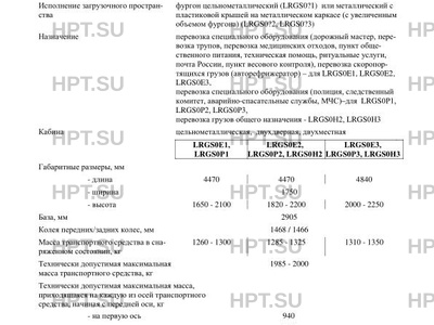 «Фургон «Лада Ларгус» — это транспортное средство, способное перевозить восемь кубов и иметь доступ к местам, недоступным для «Газели»