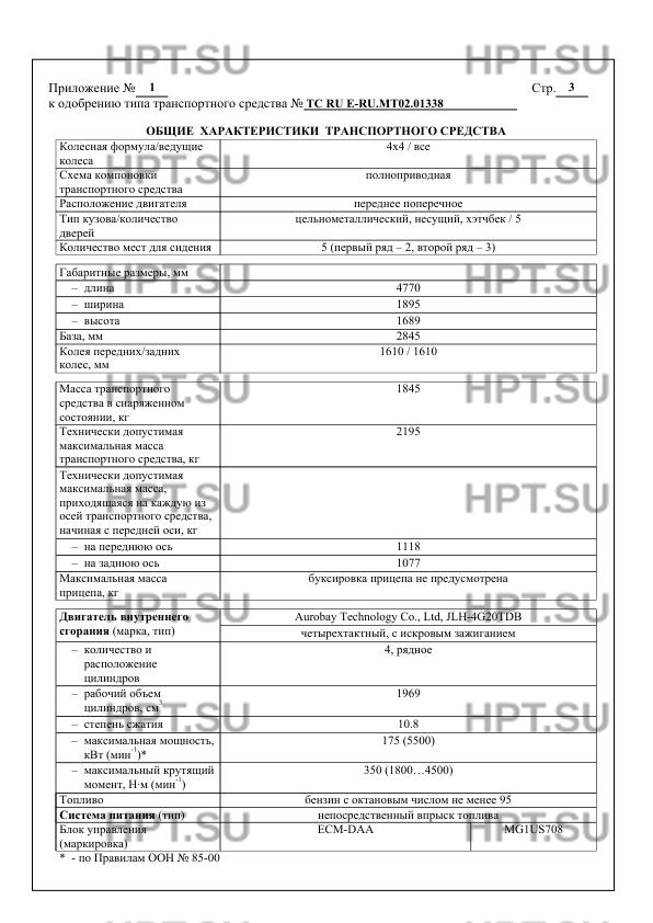 ОТТС VOLGA K50 — ТС RU E-RU.МТ02.01338 - База ОТТС HPT.SU