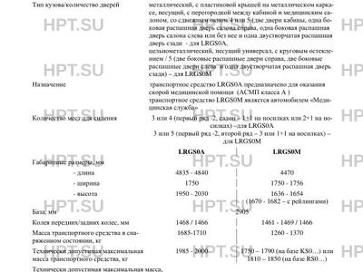 «Фургон «Лада Ларгус» — это транспортное средство, способное перевозить восемь кубов и иметь доступ к местам, недоступным для «Газели»
