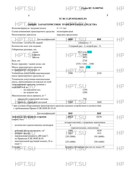 Скачать ОТТС ТС RU Е-JP.МТ02.00151.Р4 - База ОТТС HPT.SU